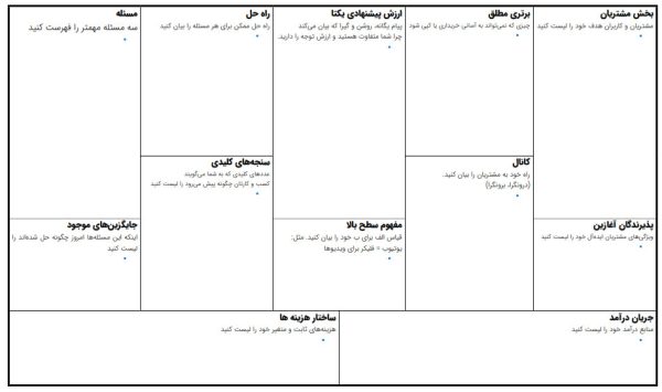 دانلود فایل خالی بوم ناب pdf و docx - آکادمی رشد اسفهلان